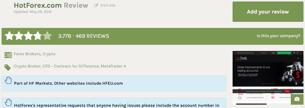 海外のFX会社レビューサイト・forexarmyでのHotForexの評価